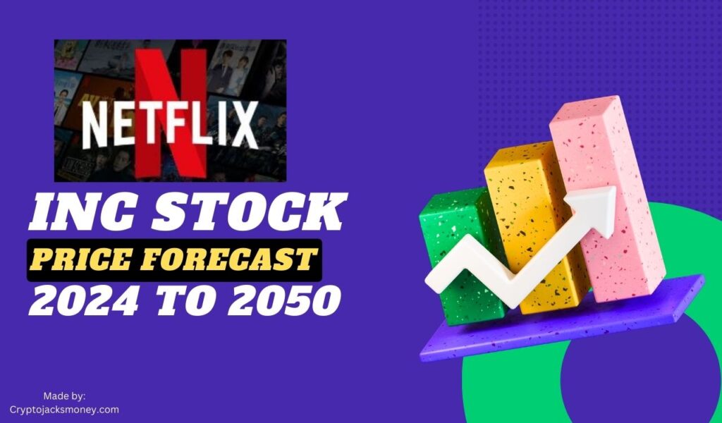 Netflix Inc Stock Price Forecast