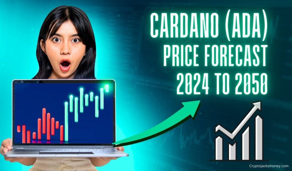 Cardano ADA Price Forecast