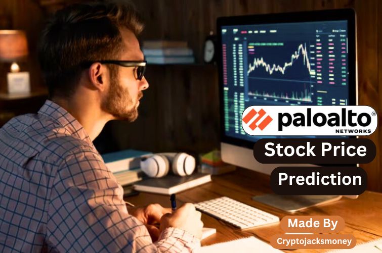 PANW Stock Price Prediction