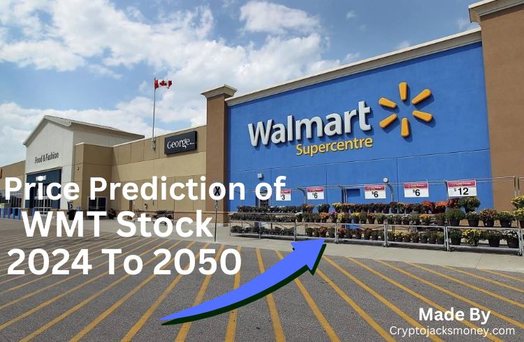 Walmart Inc Stock Price Prediction