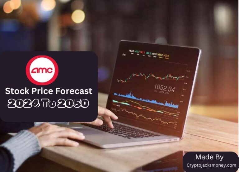 AMC Stock Price Prediction